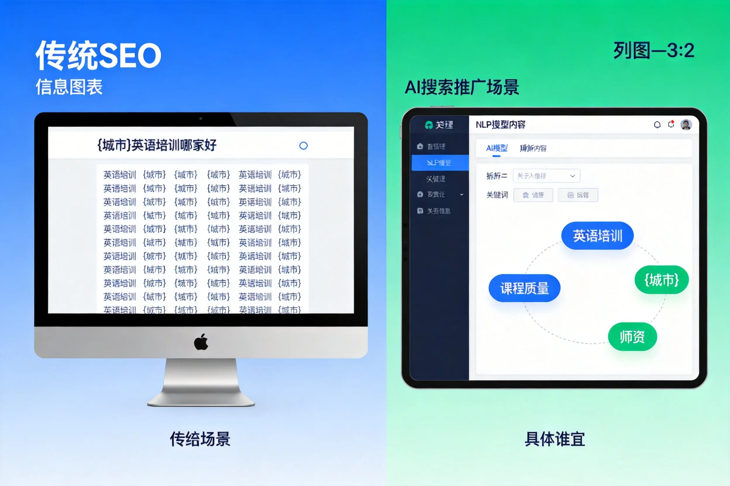 AI搜索推广和传统SEO有何区别？达州企业选型指南