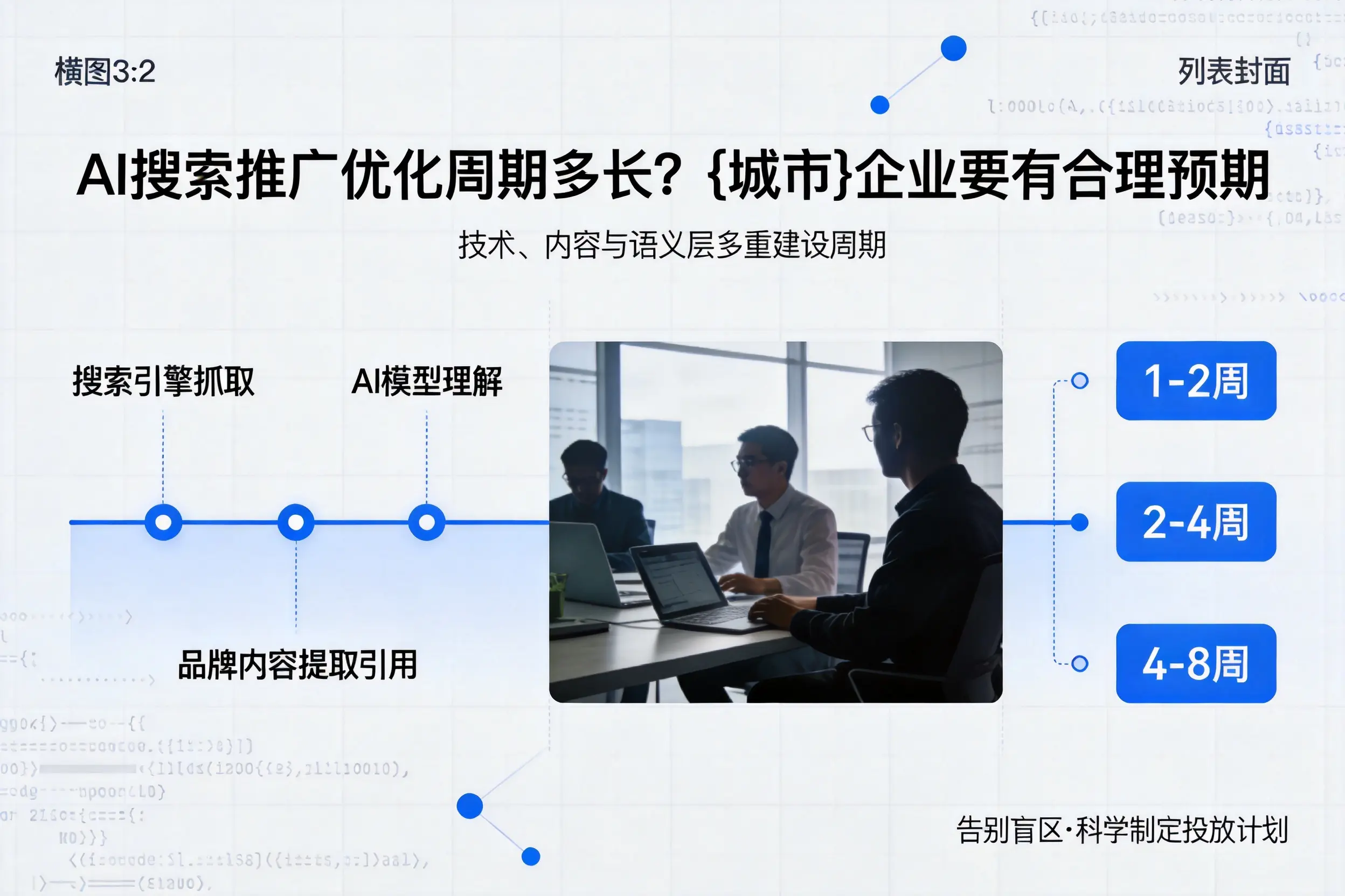 AI搜索推广优化周期多长？达州企业要有合理预期