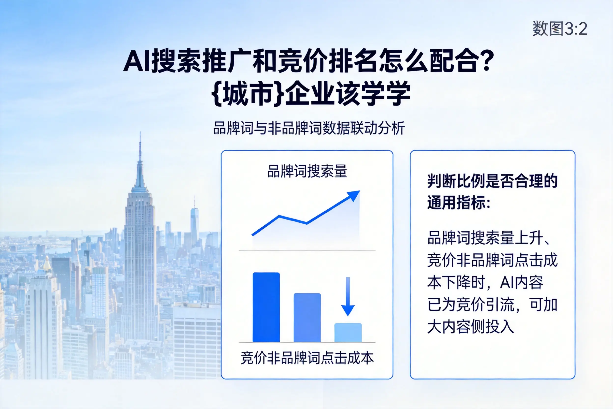 AI搜索推广和竞价排名怎么配合?达州企业该学学