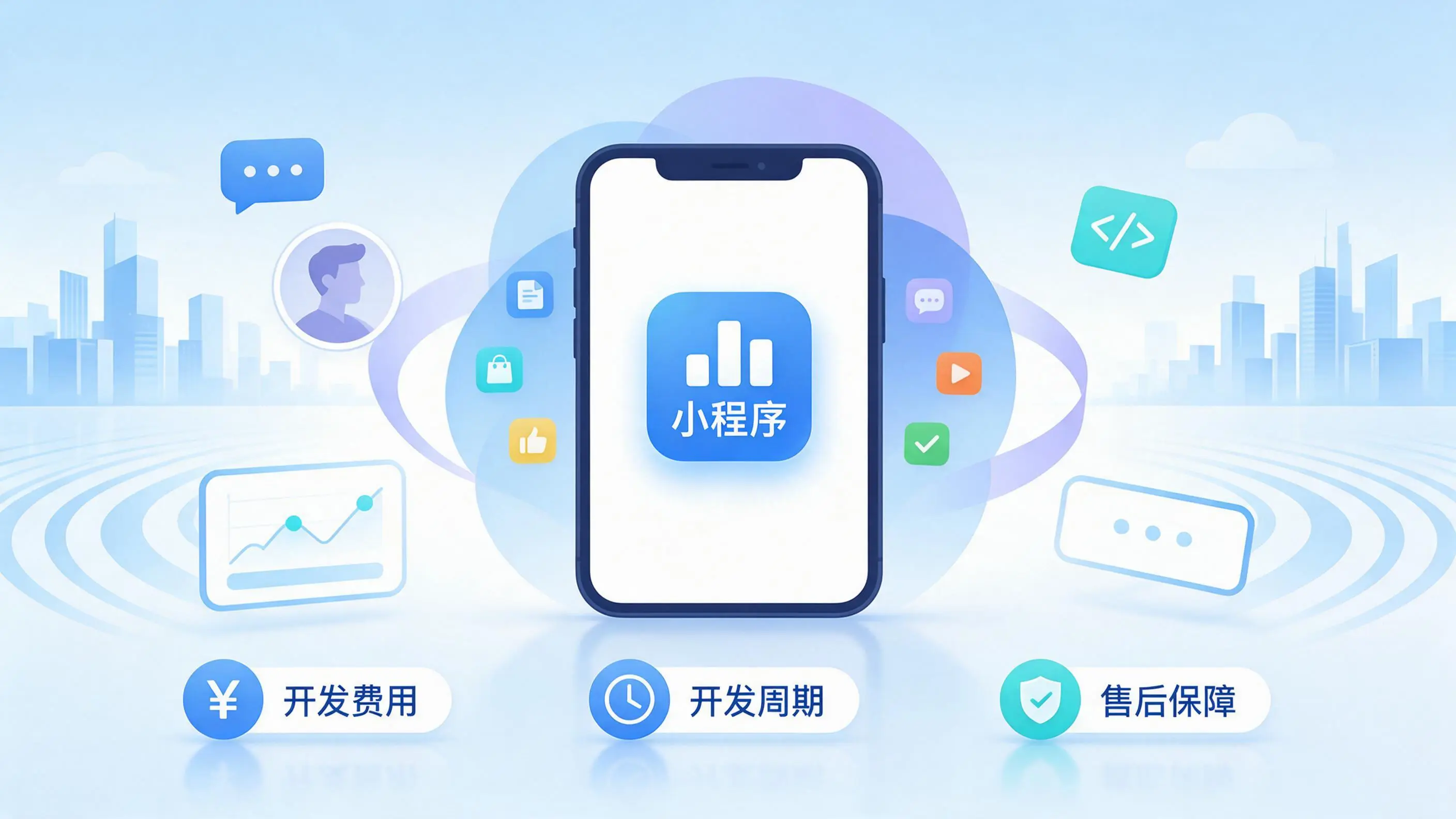 达州小程序开发常见疑问解答：费用、周期与售后风险避坑