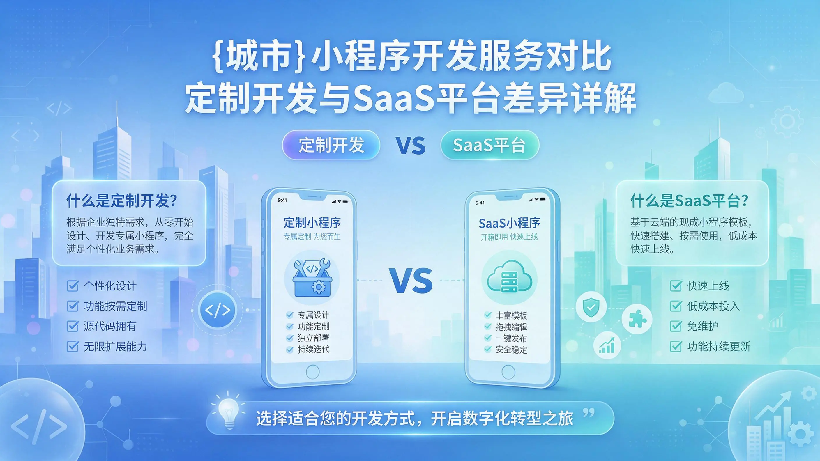 达州小程序开发服务对比：定制开发与SaaS平台差异详解