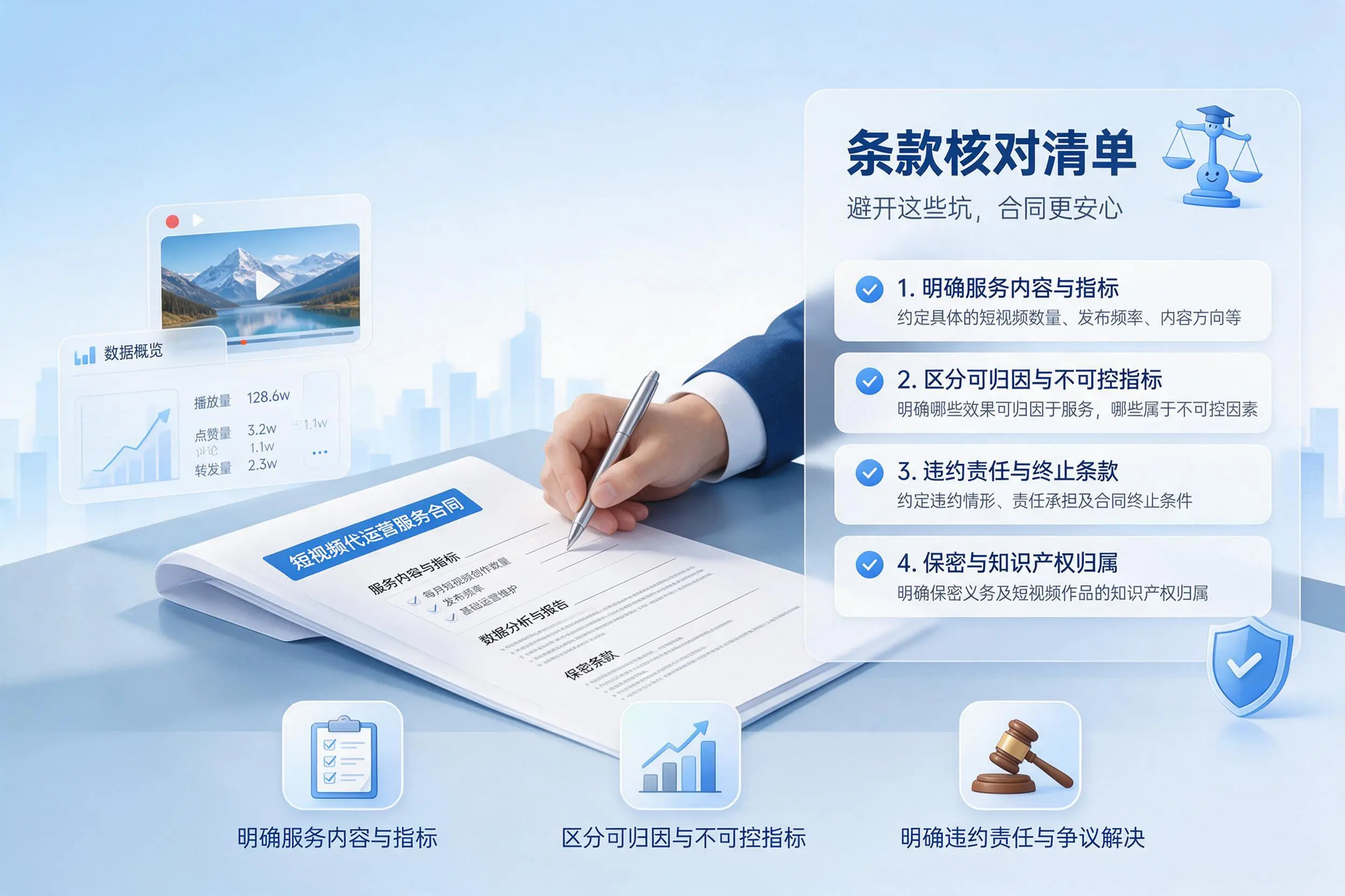 短视频代运营合同怎么签？达州企业条款核对与避坑要点