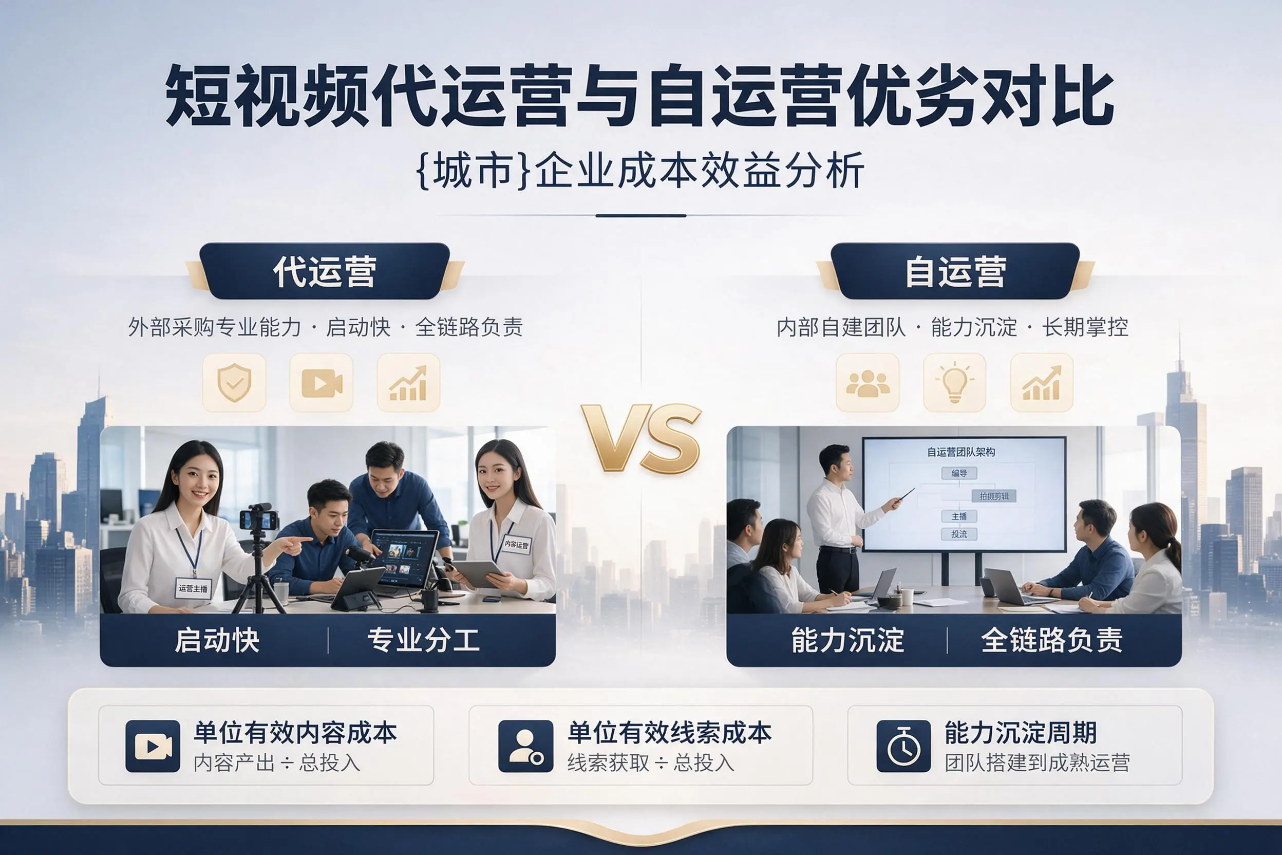 短视频代运营与自运营优劣对比：达州企业成本效益分析