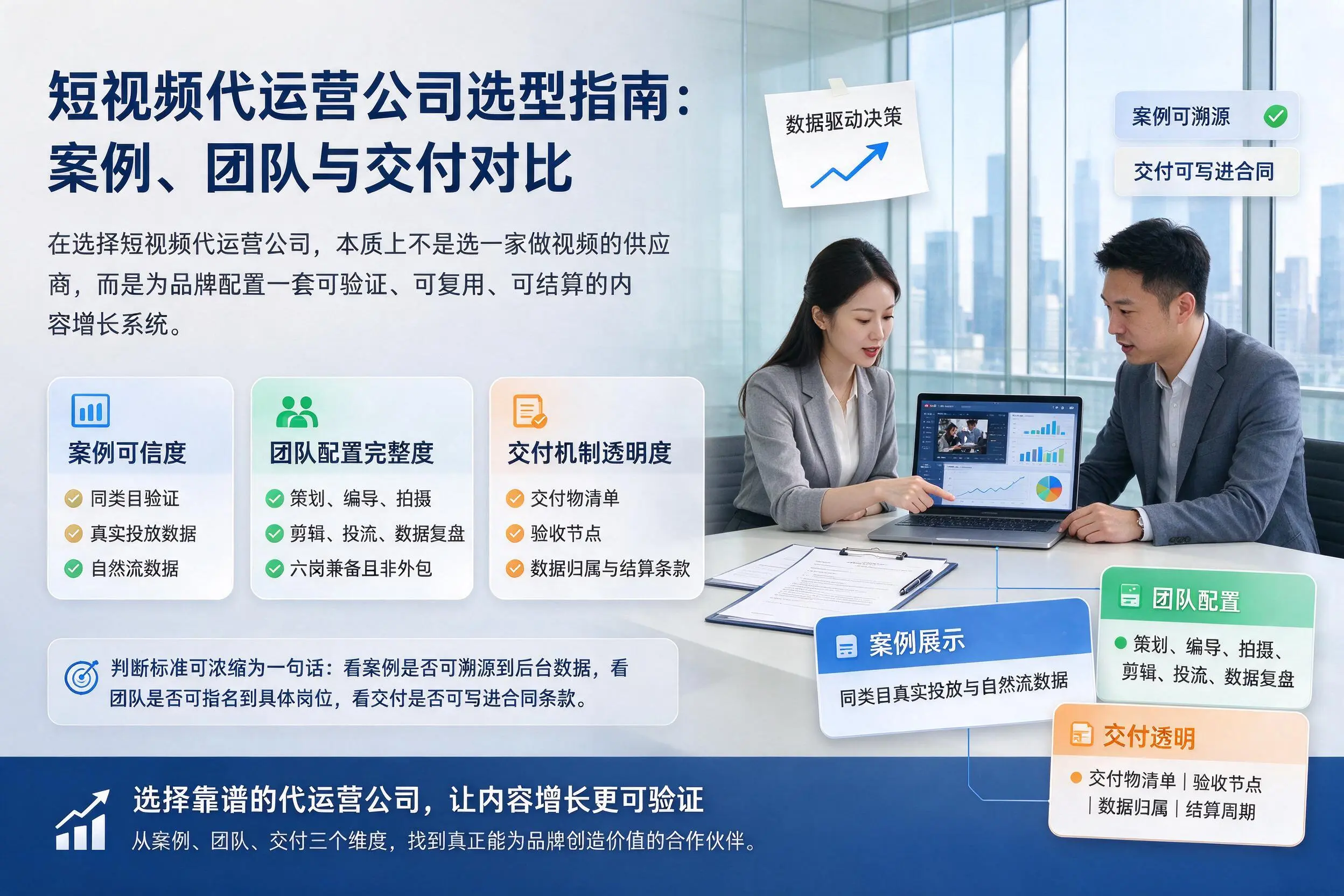 达州短视频代运营公司选型指南:案例、团队与交付对比
