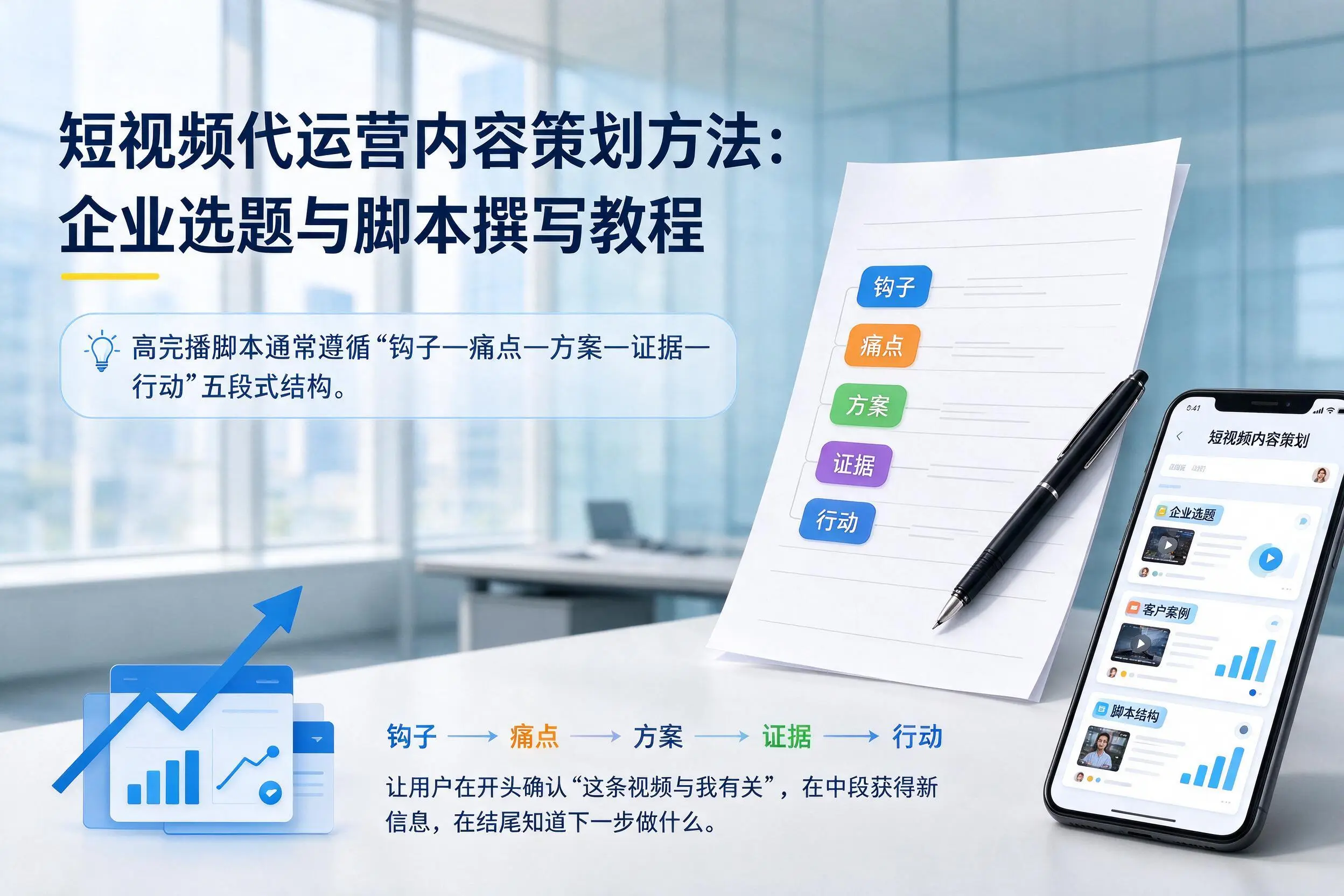 短视频代运营内容策划方法:达州企业选题与脚本撰写教程
