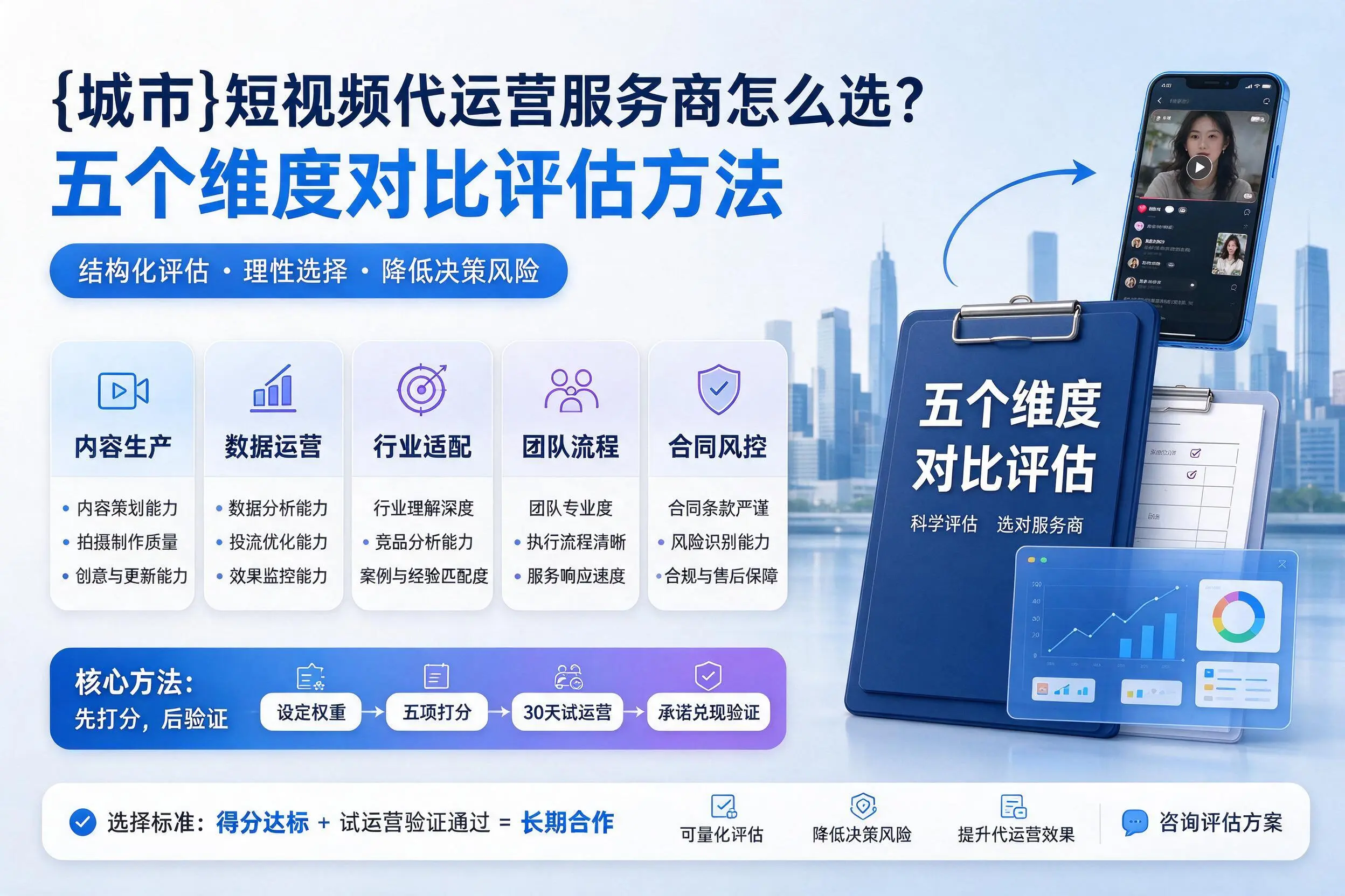 达州短视频代运营服务商怎么选？五个维度对比评估方法