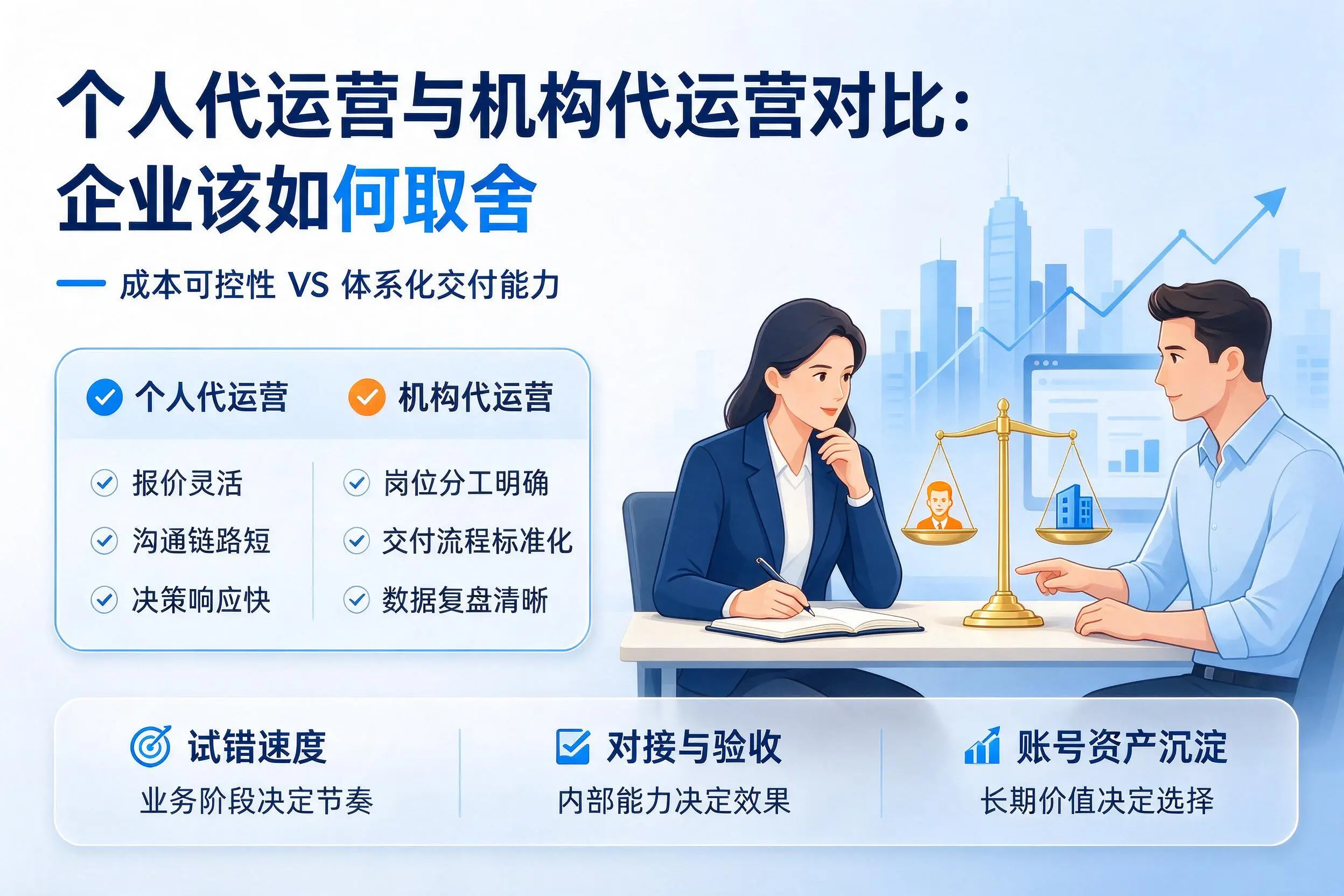 个人代运营与机构代运营对比:达州企业该如何取舍