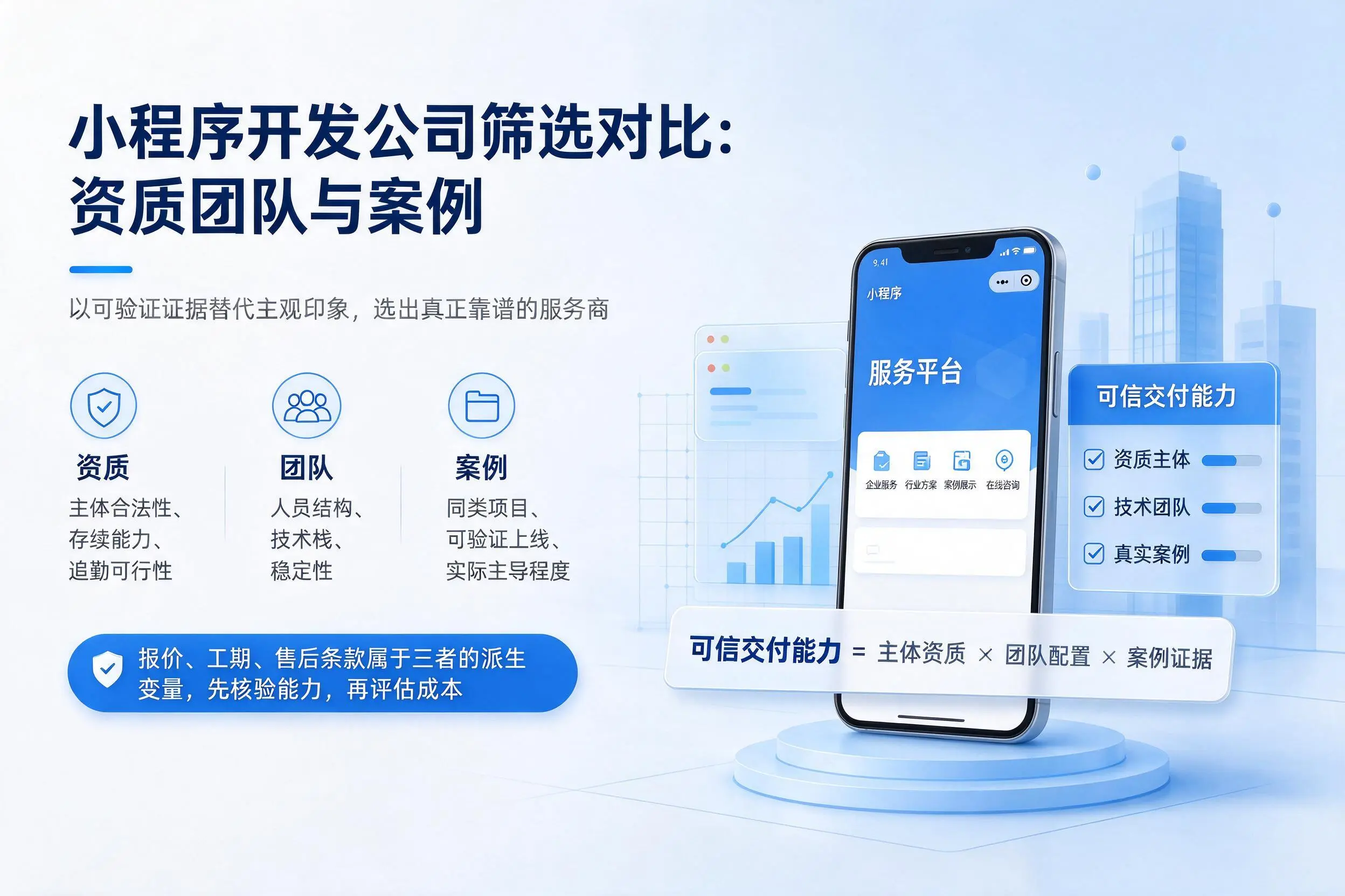 达州小程序开发公司筛选对比：资质团队与案例