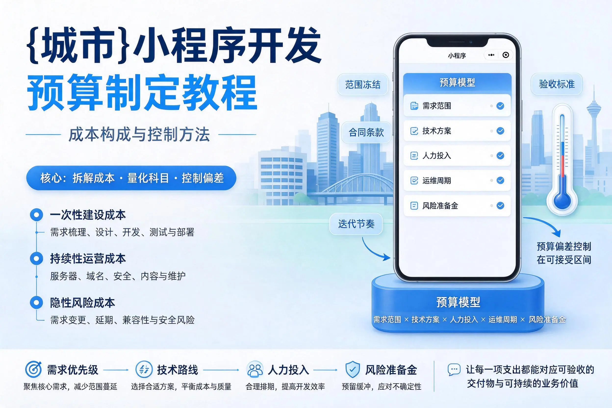 达州小程序开发预算制定教程：成本构成与控制方法