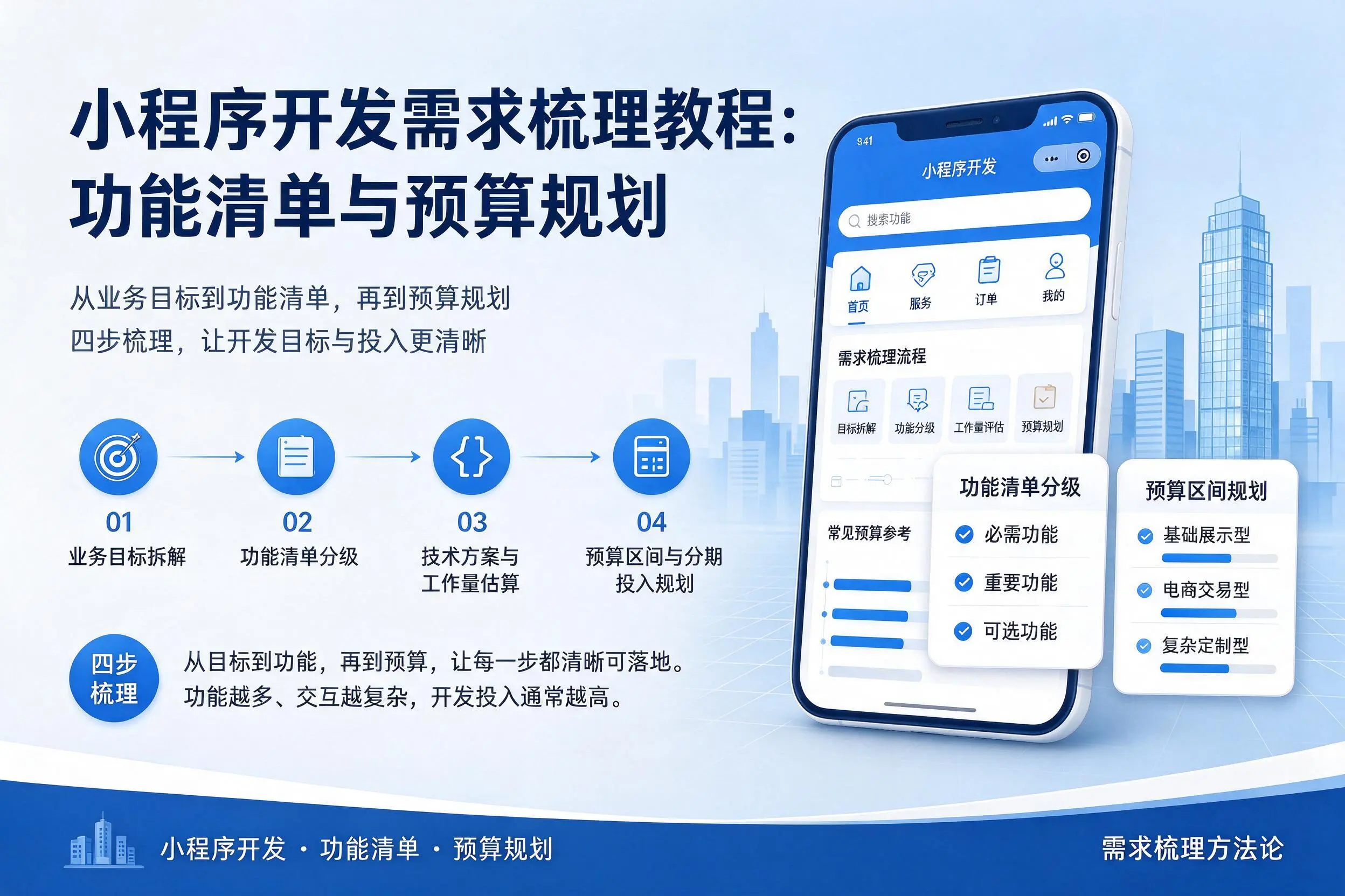 达州小程序开发需求梳理教程：功能清单与预算规划