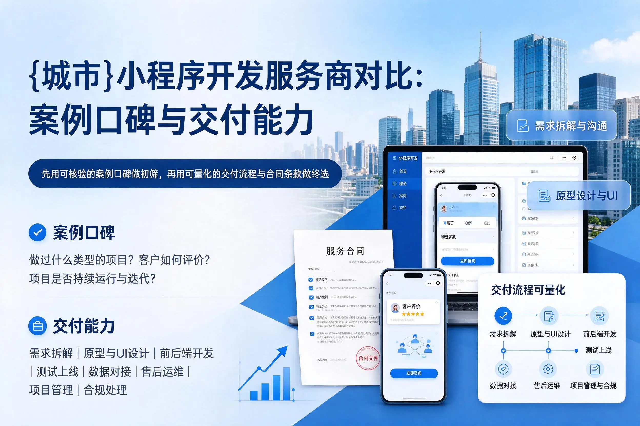 达州小程序开发服务商对比:案例口碑与交付能力