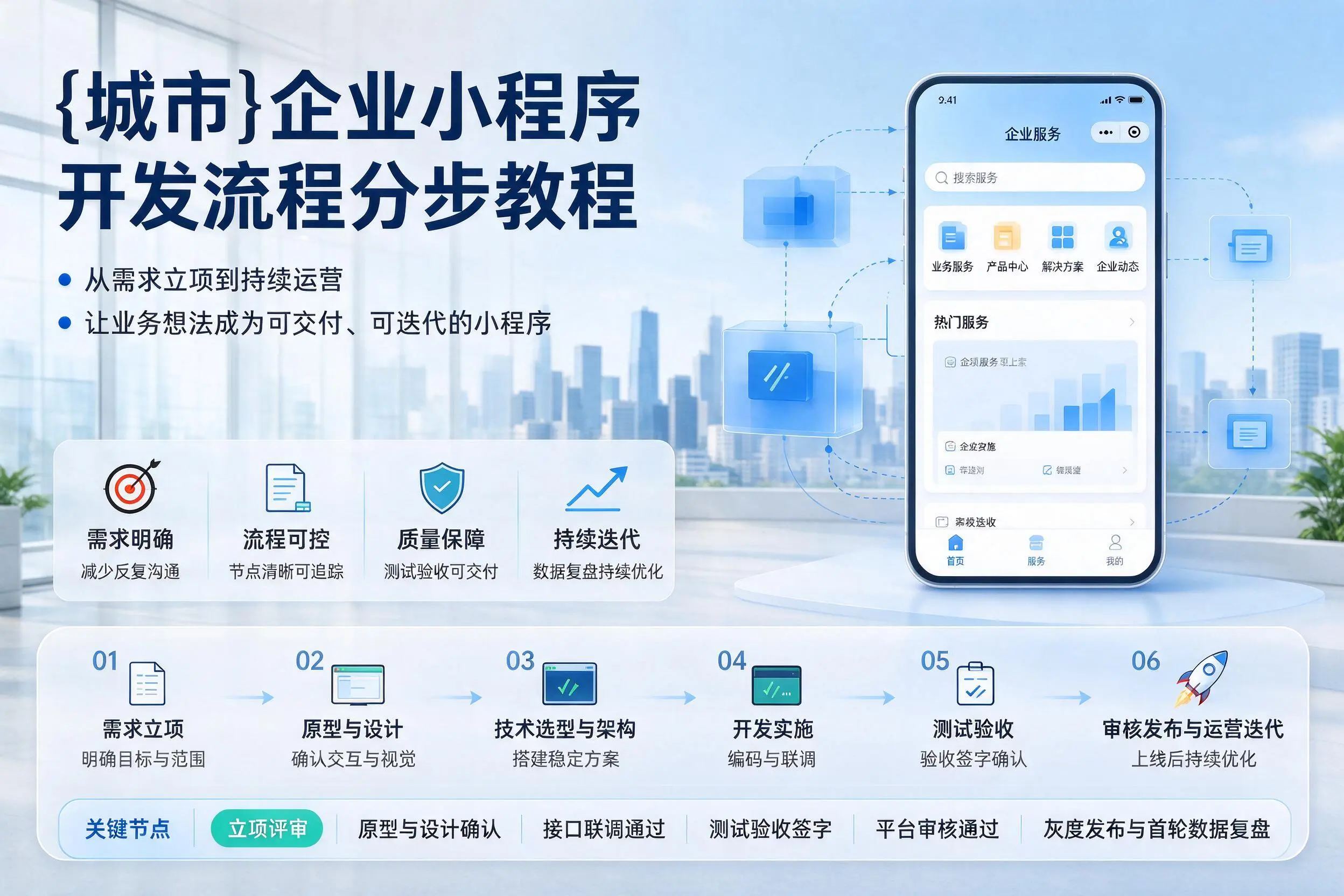 达州企业小程序开发流程分步教程与关键节点说明