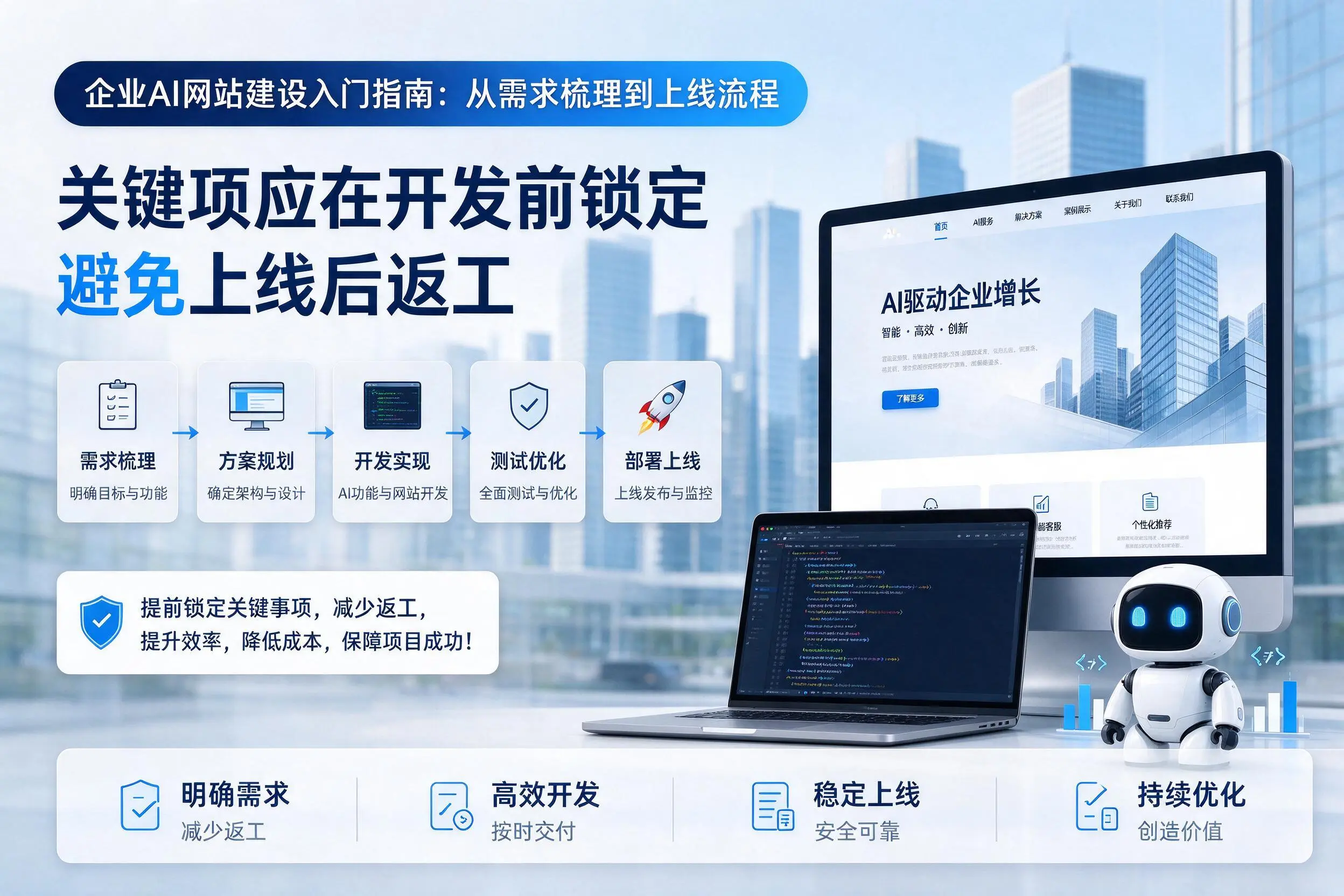 达州企业AI网站建设入门指南:从需求梳理到上线流程