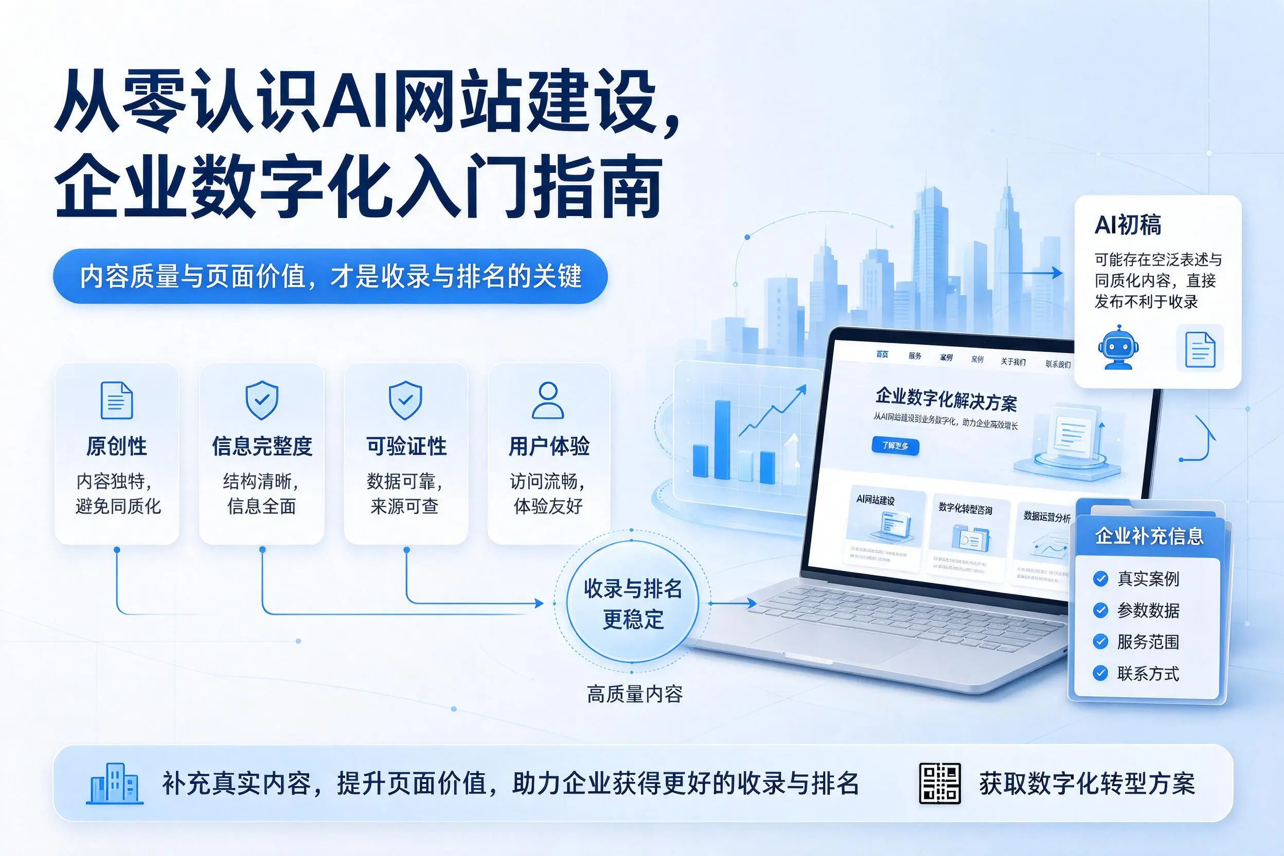 从零认识AI网站建设,达州企业数字化入门指南