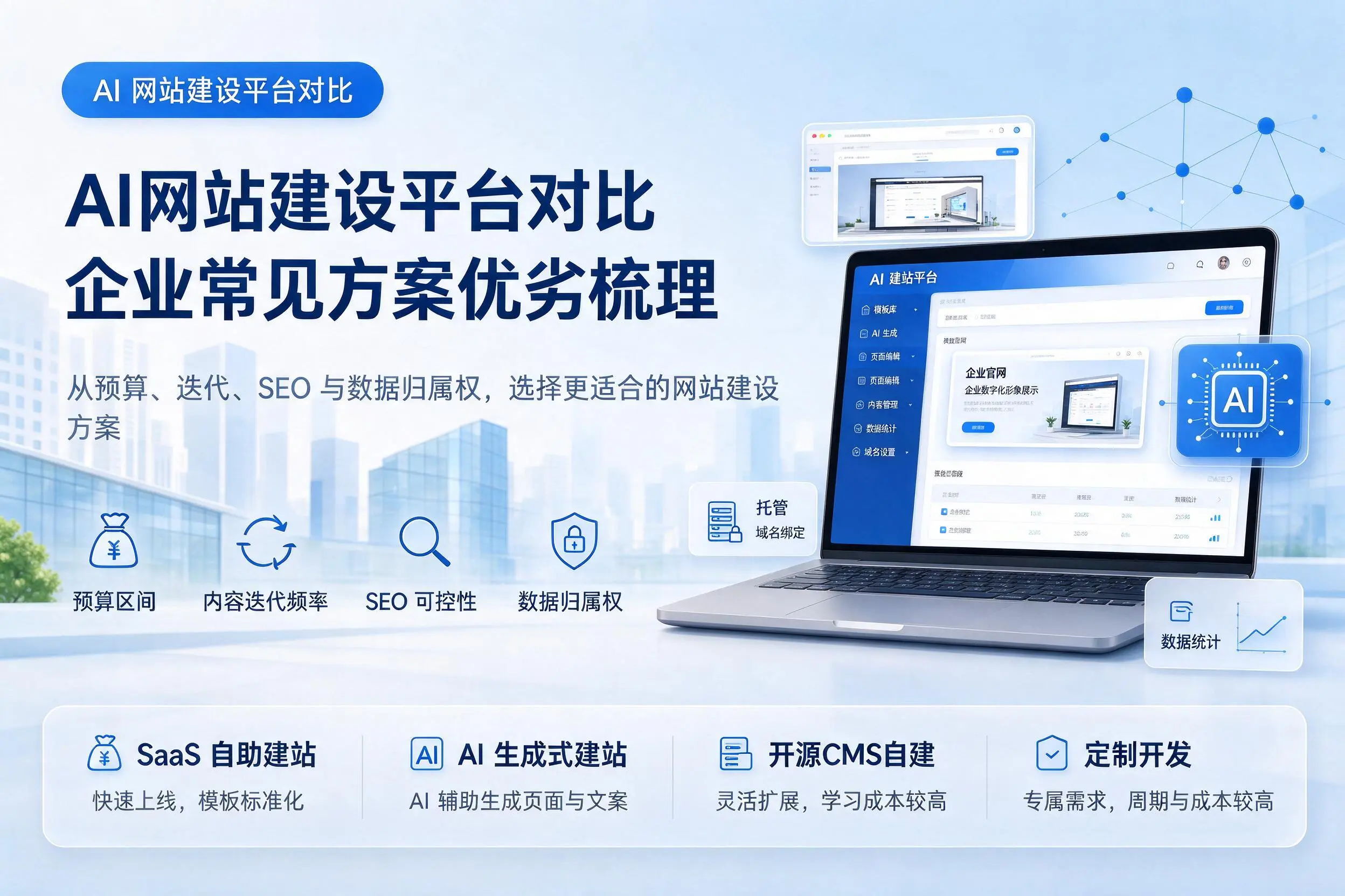 AI网站建设平台对比,达州企业常见方案优劣梳理