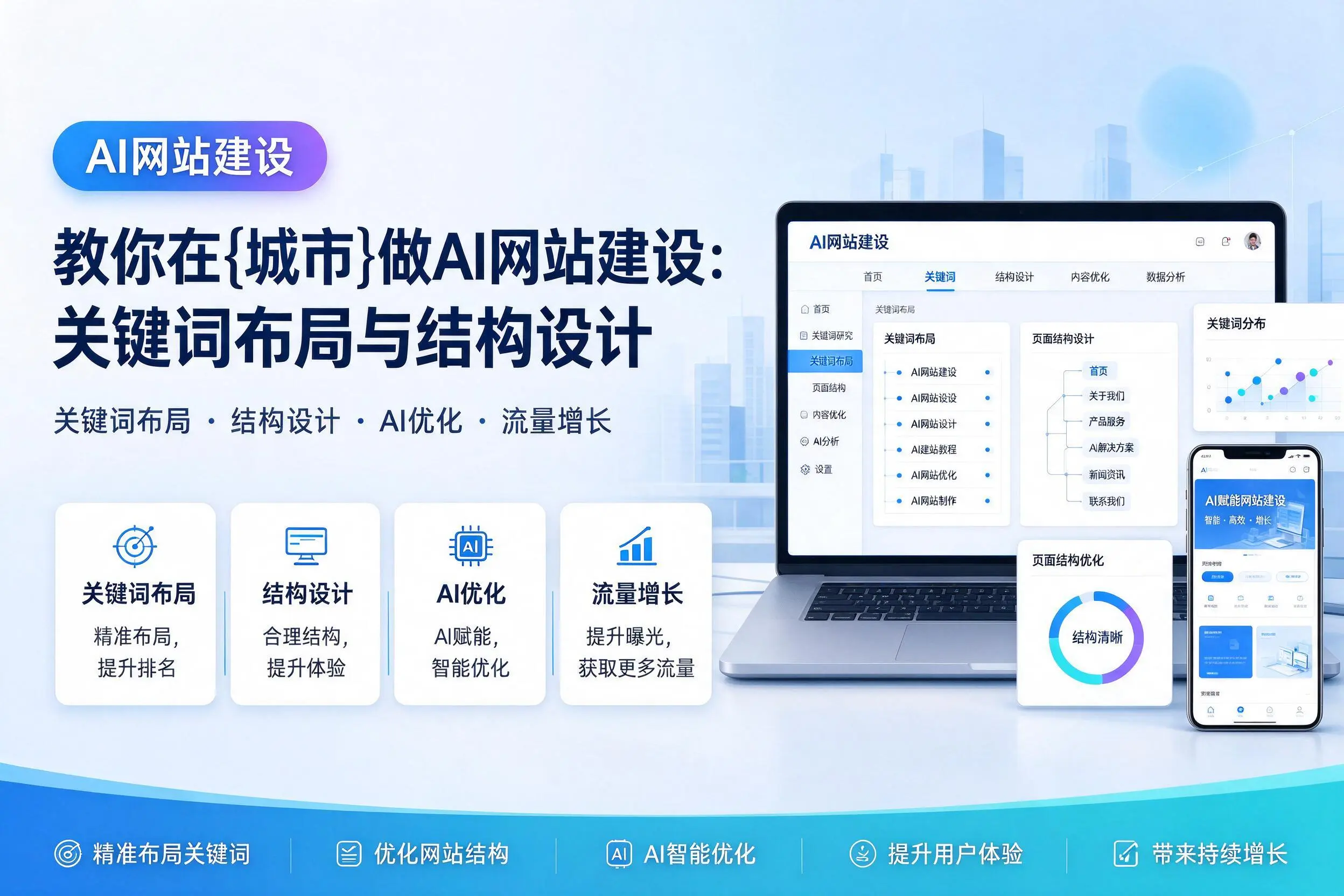 教你在达州做AI网站建设：关键词布局与结构设计